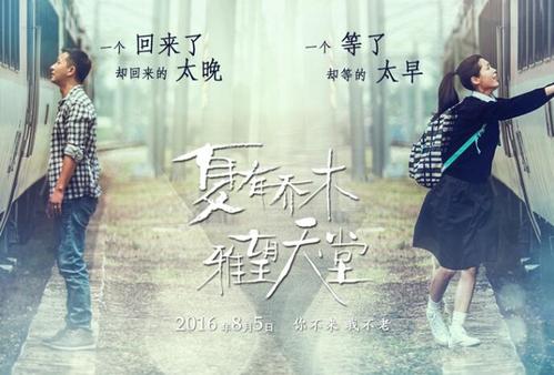 本科毕业是什么学位证